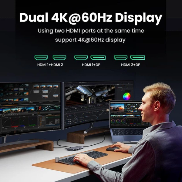 USB-хаб UGREEN CM639 Revodok Pro 8-в-1 USB-C 10Gbps, 2×HDMI + DP 4K@60Hz, PD 100W, Gray