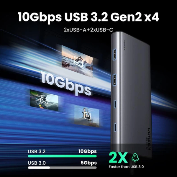 USB-хаб UGREEN CM639 Revodok Pro 8-в-1 USB-C 10Gbps, 2×HDMI + DP 4K@60Hz, PD 100W, Gray