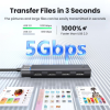 USB-хаб Ugreen CM653 4xUSB 3.2 Gen1 Ports Black
