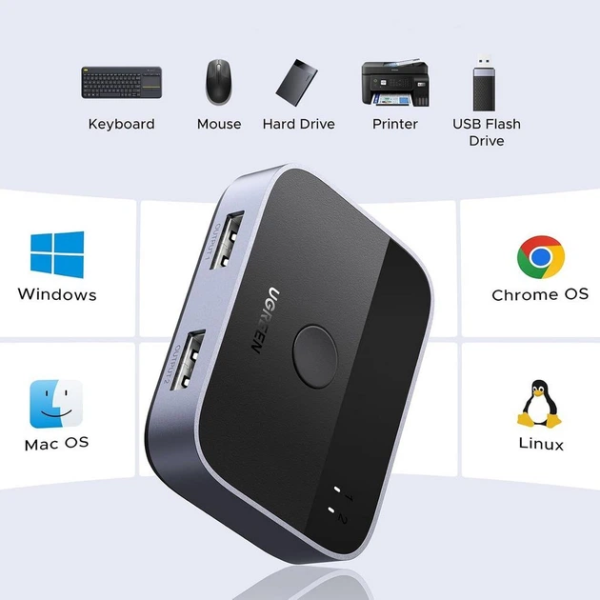 Спліттер UGREEN CM757 USB 3.0 Sharing Switch 2 In 2 Out Black
