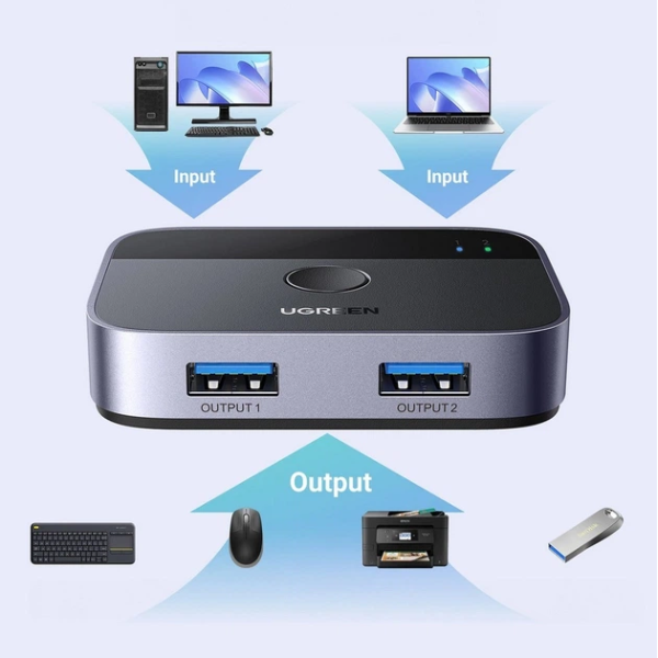 Спліттер UGREEN CM757 USB 3.0 Sharing Switch 2 In 2 Out Black