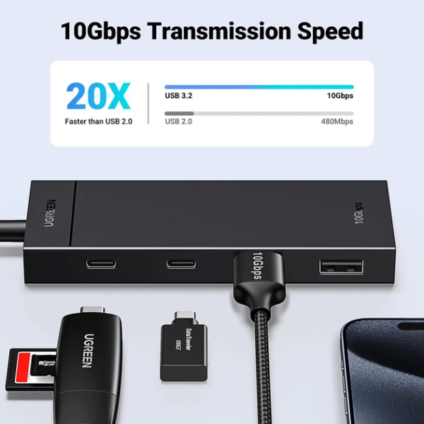USB-хаб UGREEN CM806 USB-C 4-в-1 (2×USB-A + 2×USB-C) 10Gbps, Black (35583)
