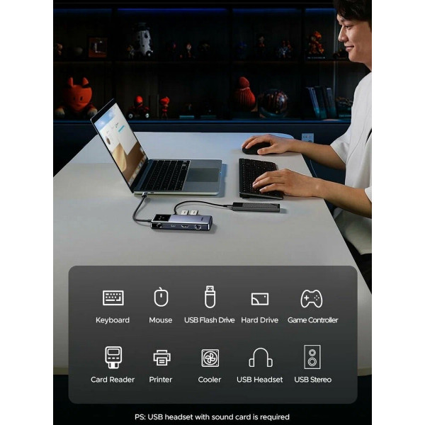 USB-хаб UGREEN CM888 7-в-1 USB-C to 3xUSB, 1xUSB-C, HDMI, RJ-45, PD 100W (45155)