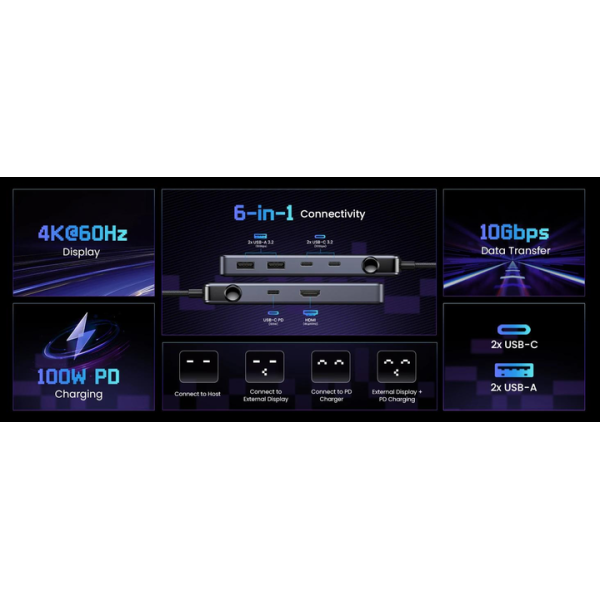 Концентратор UGREEN CM888 Uno 6-в-1 USB-C HUB з HDMI 4K@60Hz, PD100W, USB3.2 10Gbps, адаптер-розгалужувач для MacBook / ноутбука – Space Gray