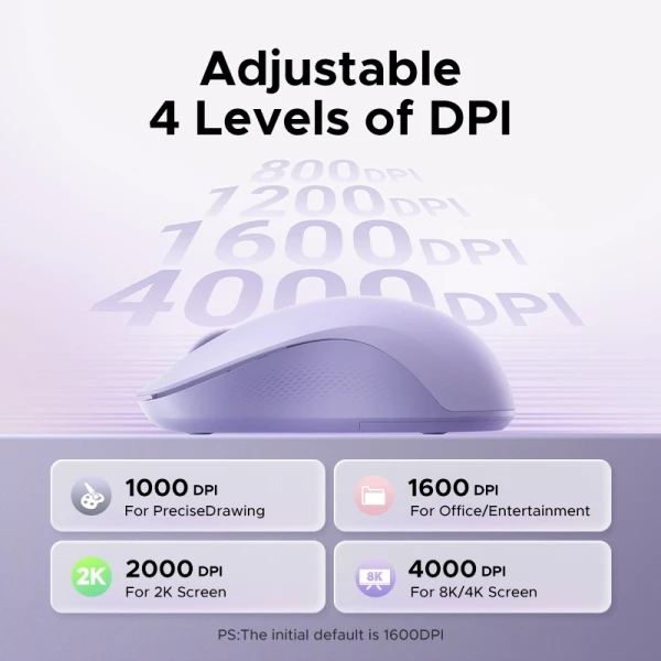 Маніпулятор миша бездротова UGREEN M331 Multi-mode Wireless Mouse Grey