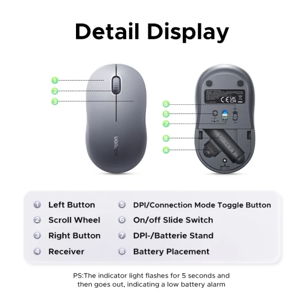 Маніпулятор миша бездротова UGREEN M331 Multi-mode Wireless Mouse Grey