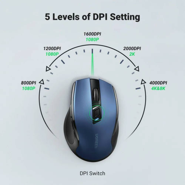 Бездротова миша UGREEN MU006 Ergonomic 2.4G Wireless Mouse Blue (15064)