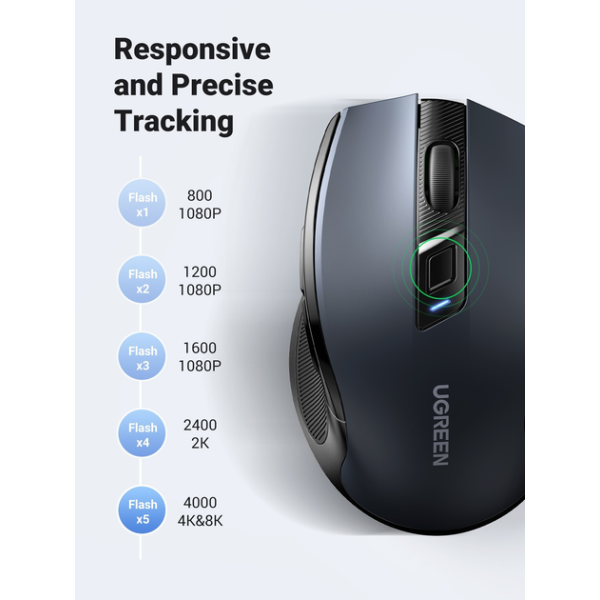 Бездротова миша UGREEN MU006 Ergonomic Wireless Mouse 2.4G 4000DPI Silent Design Black (90545)