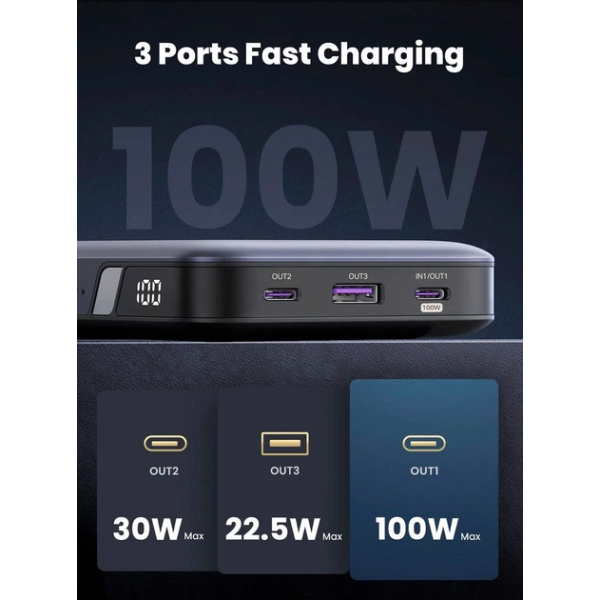 Павербанк (Внешний аккумулятор) UGREEN PB720 20000mAh 100W Grey