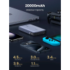 Павербанк (Внешний аккумулятор) UGREEN PB720 20000mAh 100W Grey