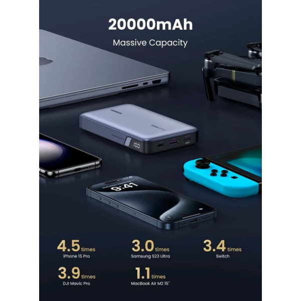Павербанк (Внешний аккумулятор) UGREEN PB720 20000mAh 100W Grey