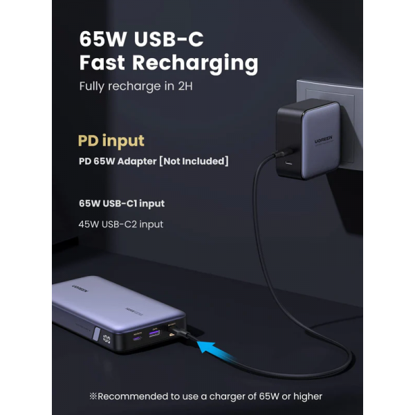 Павербанк (Зовнішній акумулятор) Ugreen 145W | 25000mAh Power Bank for Laptop-3 Ports Space Grey PB205