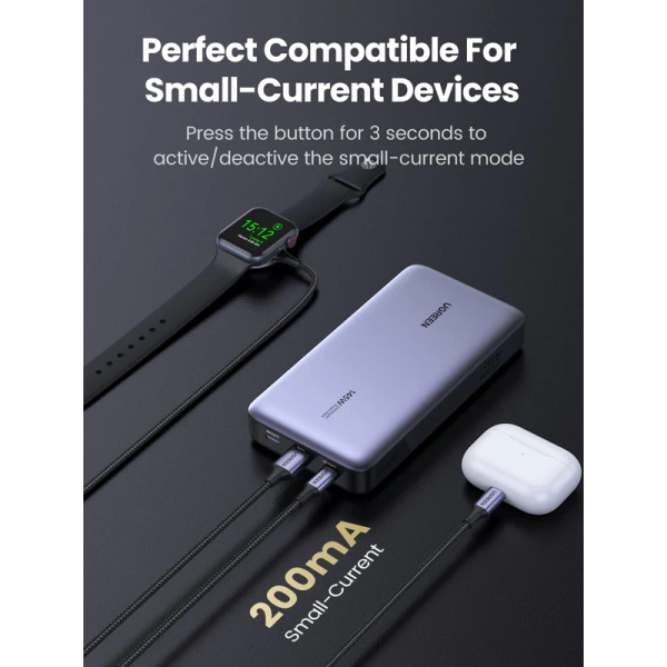 Павербанк (Зовнішній акумулятор) Ugreen 145W | 25000mAh Power Bank for Laptop-3 Ports Space Grey PB205