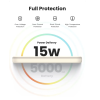 Магнітний павербанк UGREEN 5000mAh 15W PD MagSafe для iPhone, White