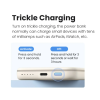 Магнітний павербанк UGREEN 5000mAh 15W PD MagSafe для iPhone, White