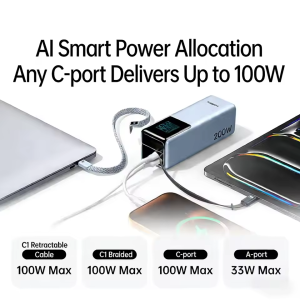 Павербанк UGREEN 25 000mAh 200W з вбудованими кабелями USB-C — Блакитний