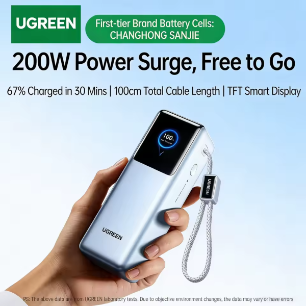 Павербанк UGREEN 25 000mAh 200W з вбудованими кабелями USB-C — Блакитний
