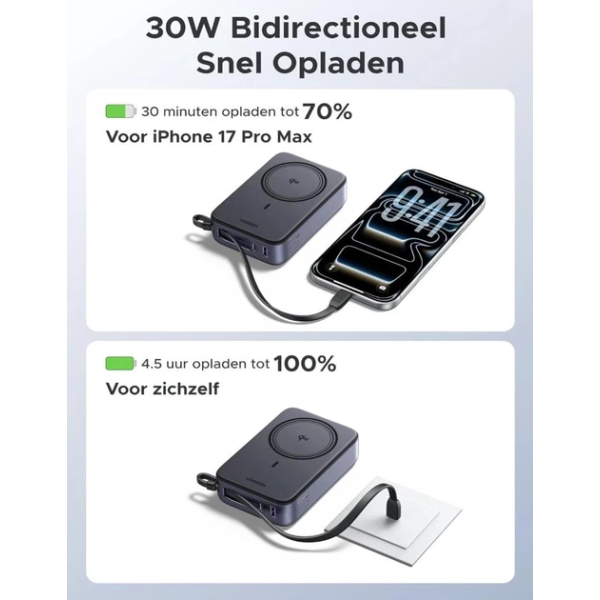 Магнітний павербанк UGREEN MagSafe 20000mAh Qi2 30W (Magnetic Wireless 15W, Built-in USB-C Cable, Black)