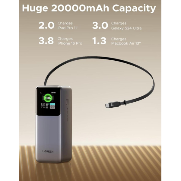 Повербанк Ugreen PB726 Nexode 165W 20000mAh із вбудованим USB-C кабелем та дисплеєм