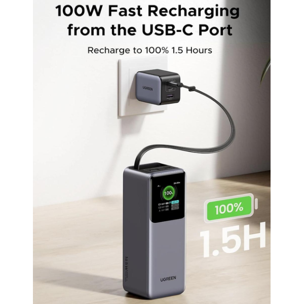 Повербанк Ugreen PB726 Nexode 165W 20000mAh із вбудованим USB-C кабелем та дисплеєм