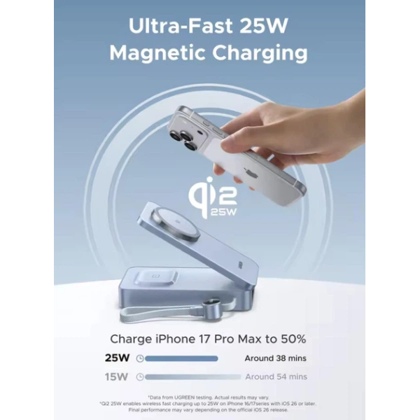 Магнітний павербанк UGREEN MagFlow Qi2 20000mAh 100W PD з вбудованим USB-C кабелем, Blue
