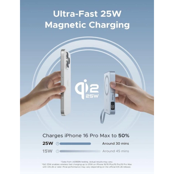 Магнітний повербанк UGREEN MagFlow 10 000mAh Qi2 25W з дисплеєм та вбудованим USB-C кабелем