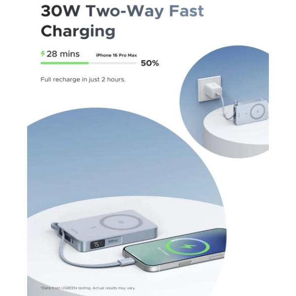 Магнітний повербанк UGREEN MagFlow 10 000mAh Qi2 25W з дисплеєм та вбудованим USB-C кабелем