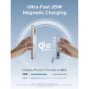 Магнітний повербанк UGREEN MagFlow 20 000mAh Qi2 25W з дисплеєм та вбудованим USB-C кабелем