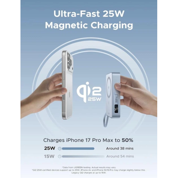 Магнітний повербанк UGREEN MagFlow 20 000mAh Qi2 25W з дисплеєм та вбудованим USB-C кабелем