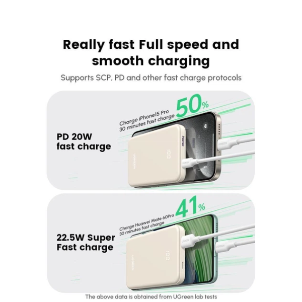 Павербанк UGREEN PB507 10000mAh 22.5W з LED-дисплеєм (Beige)