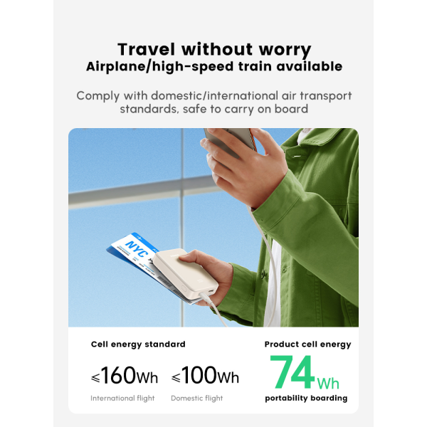 Павербанк UGREEN PB508 20000mAh 22.5W з цифровим дисплеєм і швидкою зарядкою QC/PD/SCP/FCP