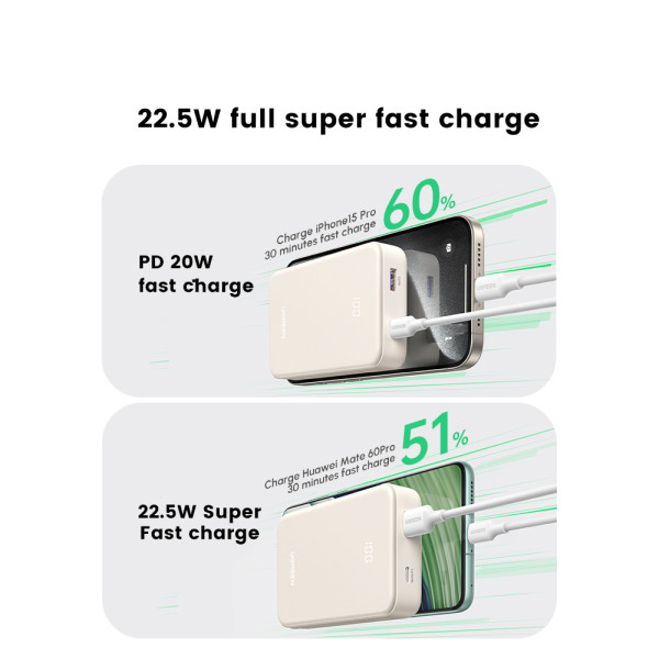 Павербанк UGREEN PB508 20000mAh 22.5W з цифровим дисплеєм і швидкою зарядкою QC/PD/SCP/FCP