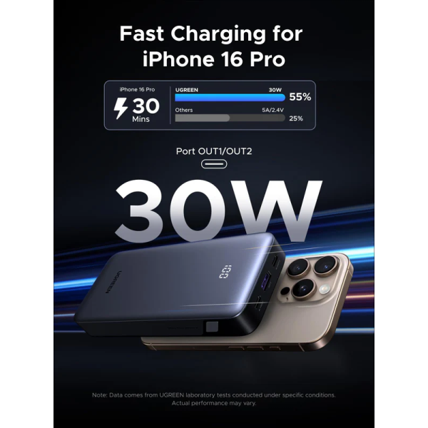 Павербанк UGREEN PB532 20000mAh 30W Fast Charging