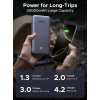 Павербанк UGREEN Nexode PB536 20000mAh 45W з вбудованим USB-C кабелем та дисплеєм