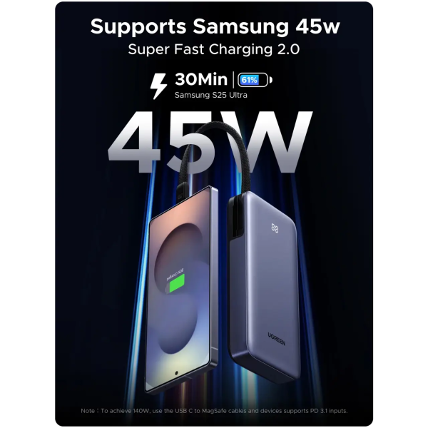 Павербанк UGREEN Nexode PB536 20000mAh 45W з вбудованим USB-C кабелем та дисплеєм
