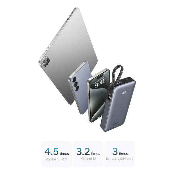 Павербанк UGREEN Nexode PB536 20000mAh 45W з вбудованим USB-C кабелем та дисплеєм