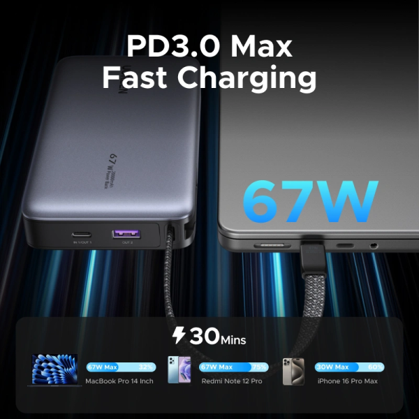 Павербанк UGREEN PB550 20000mAh 67W зі вбудованим кабелем Type-C та підтримкою UFCS