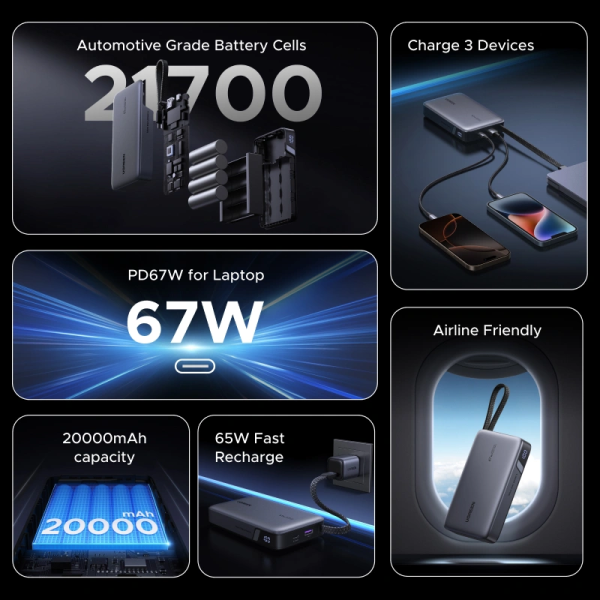 Павербанк UGREEN PB550 20000mAh 67W зі вбудованим кабелем Type-C та підтримкою UFCS
