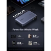 Повербанк UGREEN Power Bank 145W 20000mAh з вбудованим USB-C кабелем (Grey)