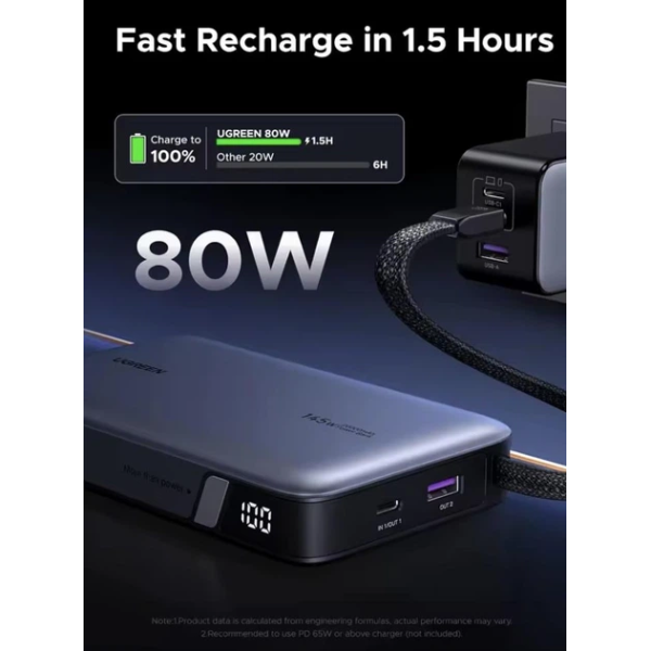 Повербанк UGREEN Power Bank 145W 20000mAh з вбудованим USB-C кабелем (Grey)