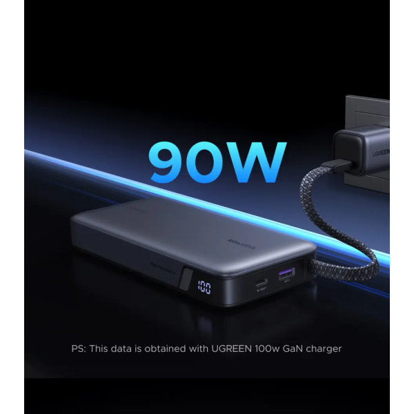 Повербанк Ugreen PB552 Nexode 25000mAh 165W з подвійними USB-C кабелями