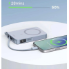 Павербанк UGREEN PB594 10000mAh 30W з бездротовою MagSafe-зарядкою та вбудованим USB-C кабелем (Блакитний)