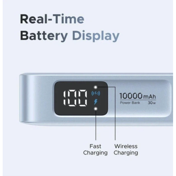 Павербанк UGREEN PB594 10000mAh 30W з бездротовою MagSafe-зарядкою та вбудованим USB-C кабелем (Блакитний)