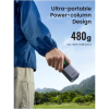 Повербанк UGREEN Nexode PB721 20000mAh 130W (з дисплеєм)