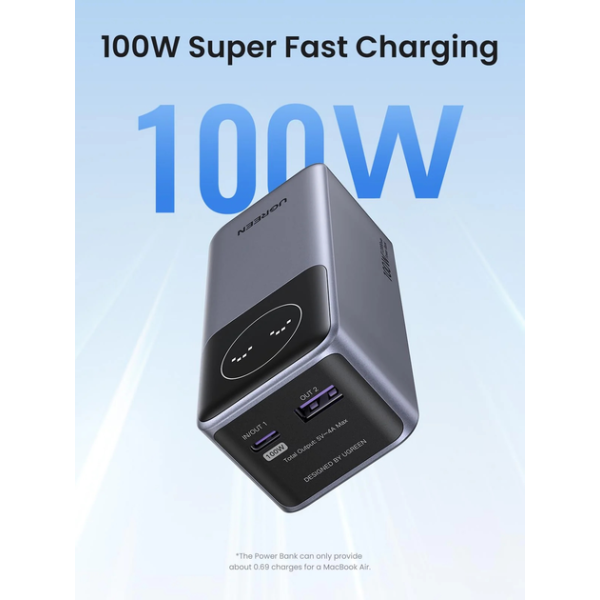 Повербанк UGREEN Nexode PB724 12000mAh 100W Gray
