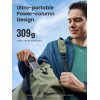 Повербанк UGREEN Nexode PB724 12000mAh 100W Gray