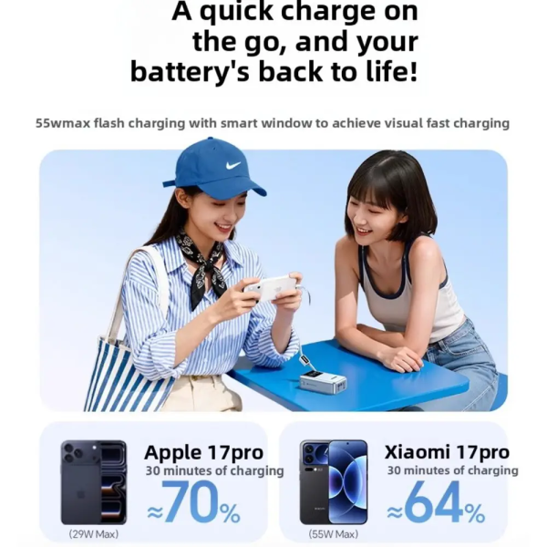 Павербанк UGREEN Nexode PB727 10 000 mAh 55W з вбудованим USB-C кабелем