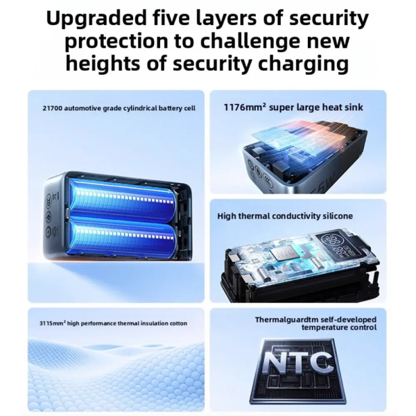 Павербанк UGREEN Nexode PB727 10 000 mAh 55W з вбудованим USB-C кабелем