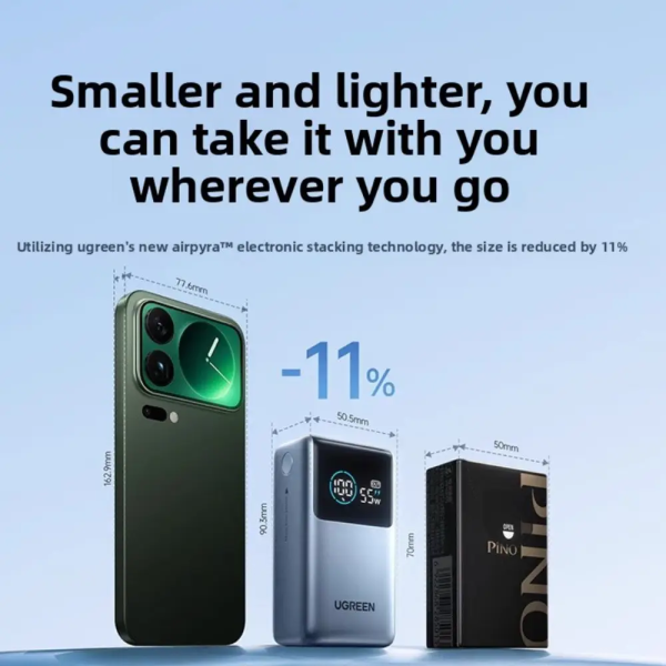 Павербанк UGREEN Nexode PB727 10 000 mAh 55W з вбудованим USB-C кабелем