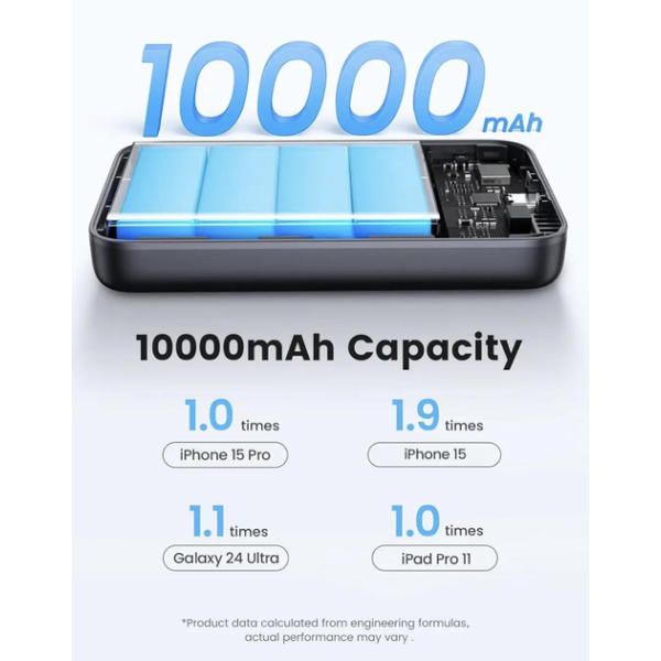 Магнітний павербанк UGREEN 10000 mAh Qi2 15W + 30W USB-C Fast Charge